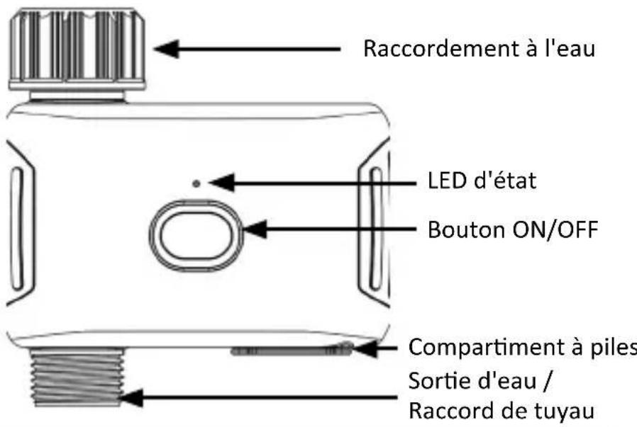 Brandson 306570 - Détails du produit - 1