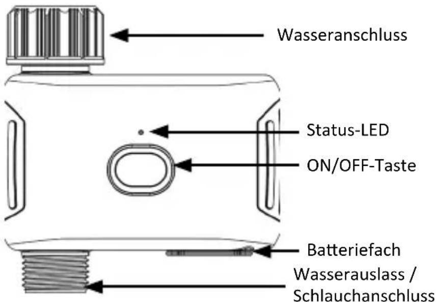 Brandson 306570 - Produkt-Details - 1