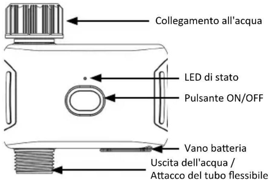Brandson 306570 - Dettagli del prodotto - 1