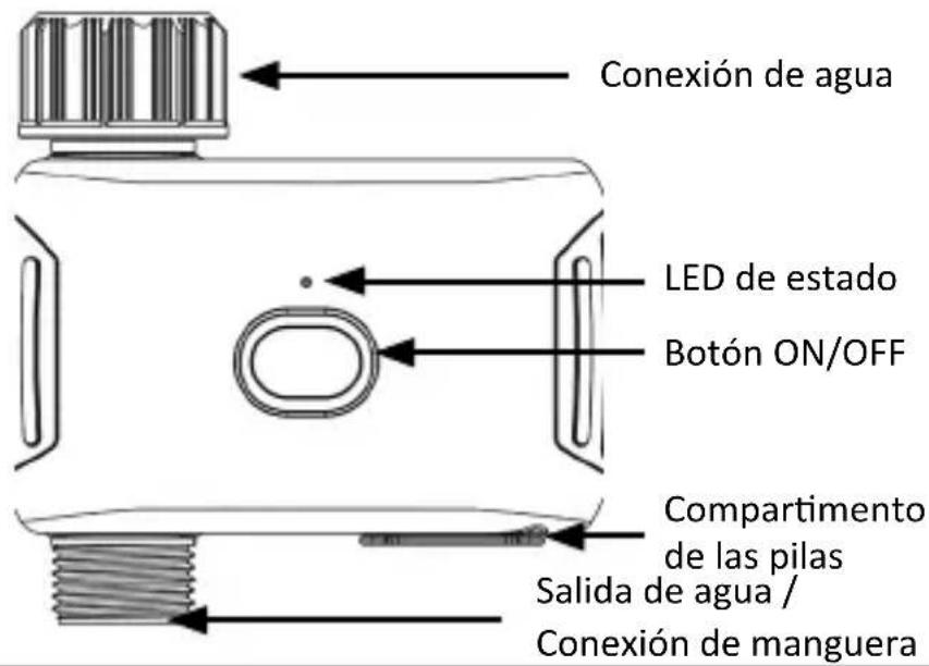 Brandson 306570 - Detalles del producto - 1