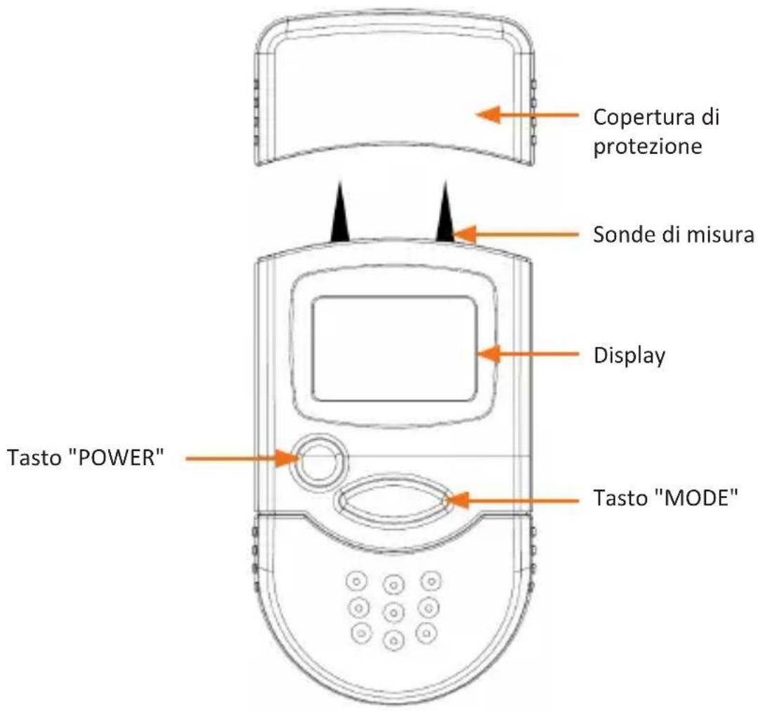 Brandson 303240 - Dettagli del prodotto - 1