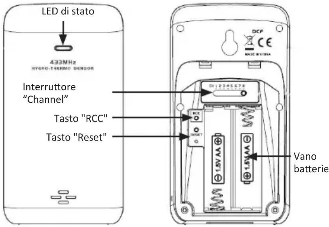 Brandson 305420 - Attenzione! - 2