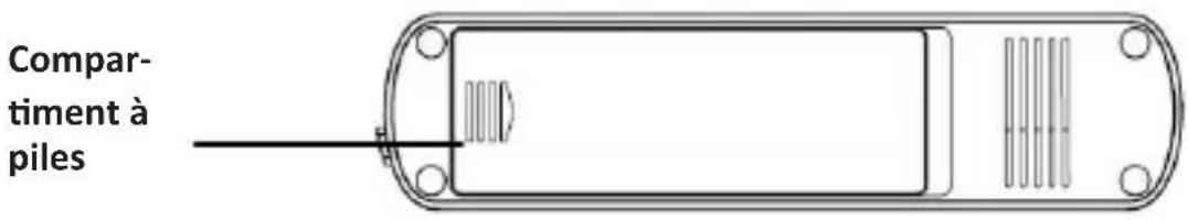 Brandson 305420 - Attention! - 4