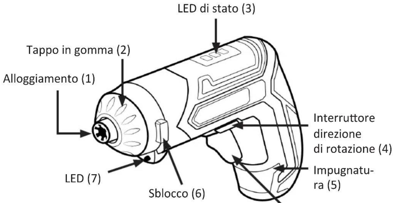 Brandson 303446 - Dettagli del prodotto - 1