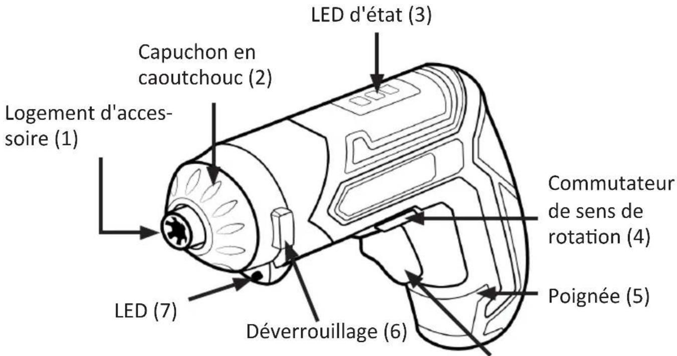 Brandson 303446 - Particularités du produit - 1