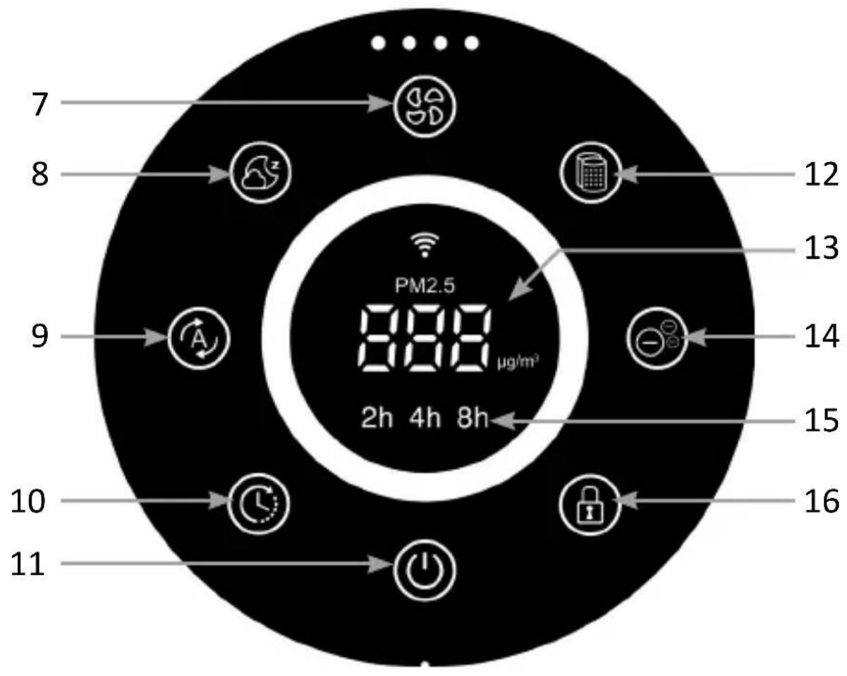 Brandson 306574 - Technische Daten - 2