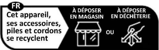 Brandson 306574 - Indications de recyclage - 4