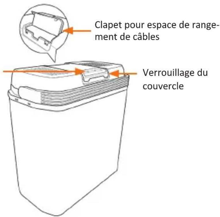 Brandson 305274 - Particularités du produit - 2