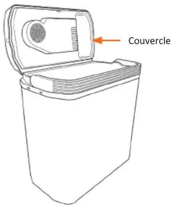 Brandson 305274 - Particularités du produit - 1