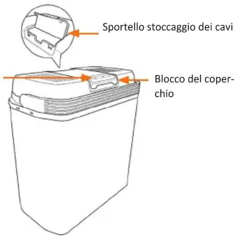 Brandson 305274 - Disposal instructions - 3