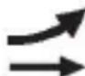 Brandson 304632 - Temperatur Trend - 1