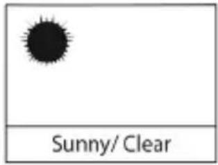 Brandson 304632 - Weather forecast: - 1
