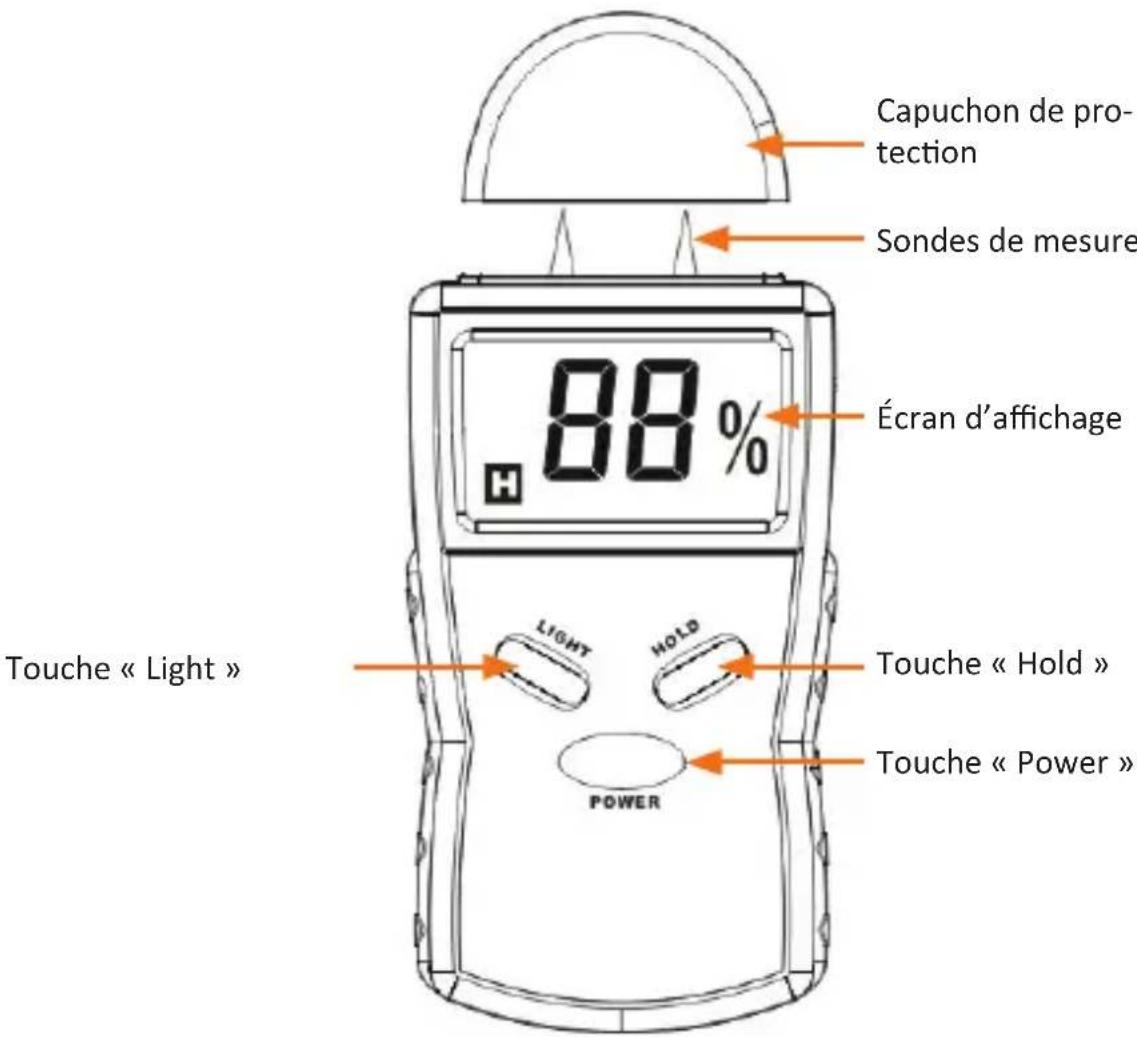 Brandson 302735 - Détails du produit - 1