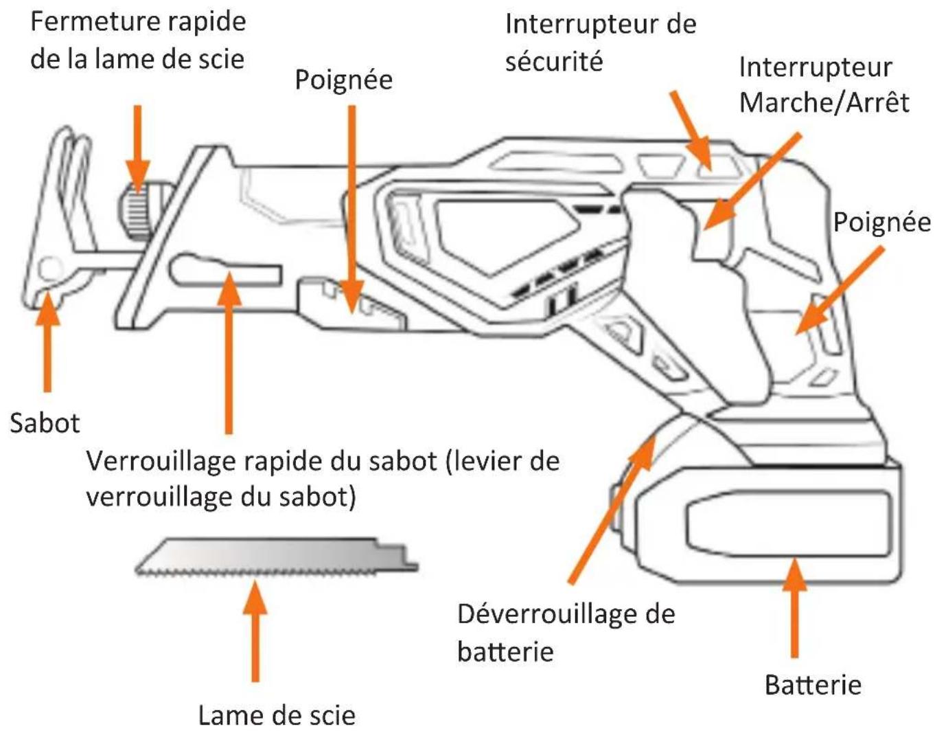 Brandson 303452 - Particularités du produit - 1
