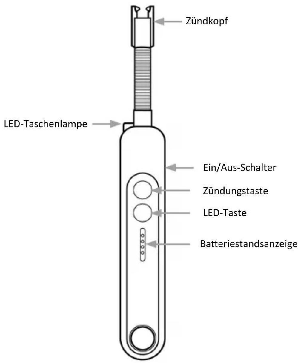 Brandson 306745 - Produkt-Details - 1