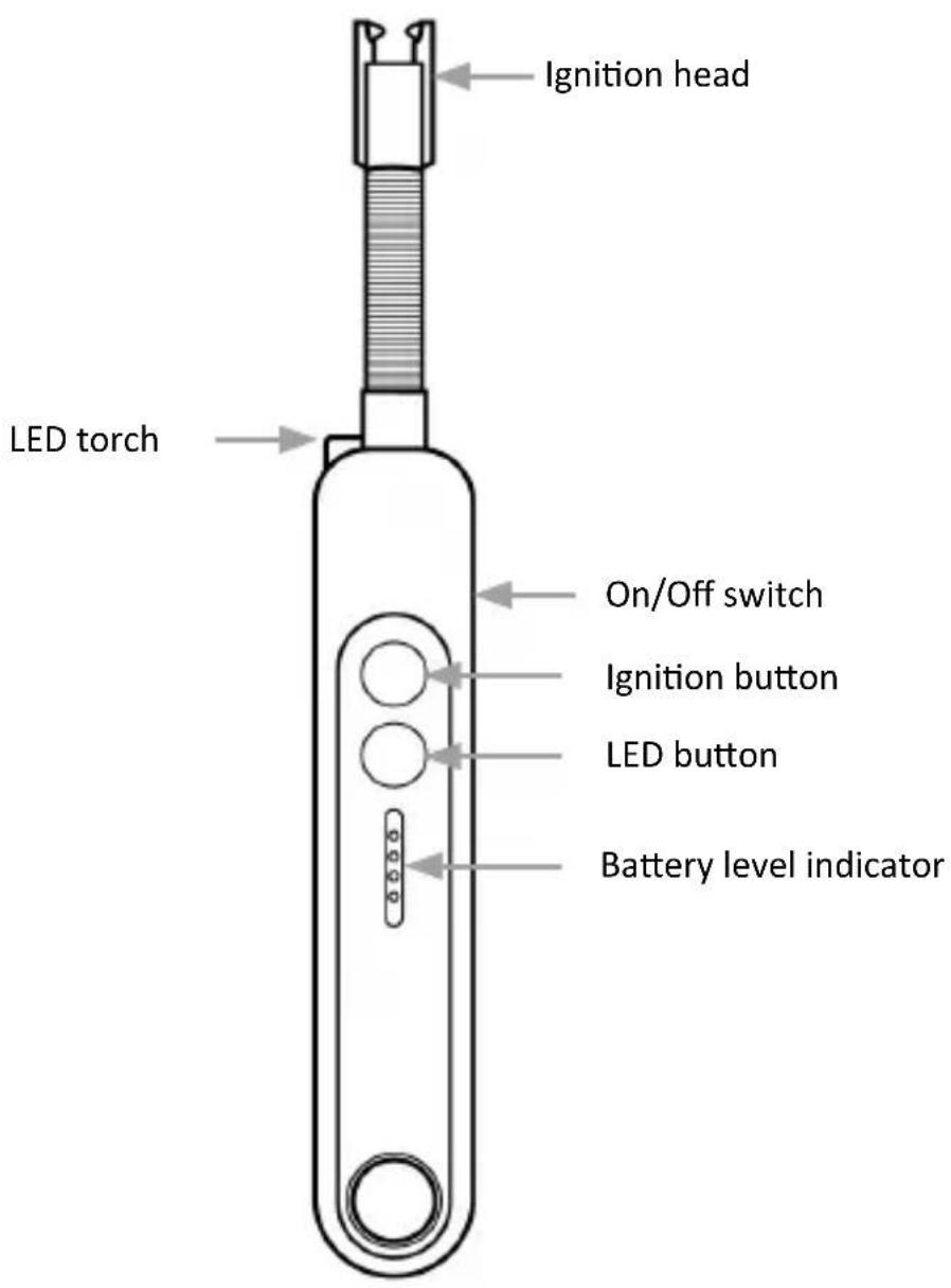 Brandson 306745 - Safety instructions - 1