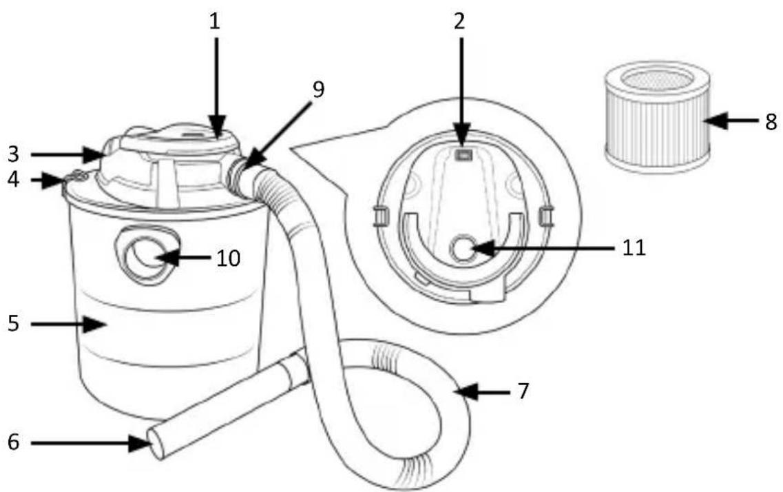 Brandson 305664 - Produkt-Details - 1
