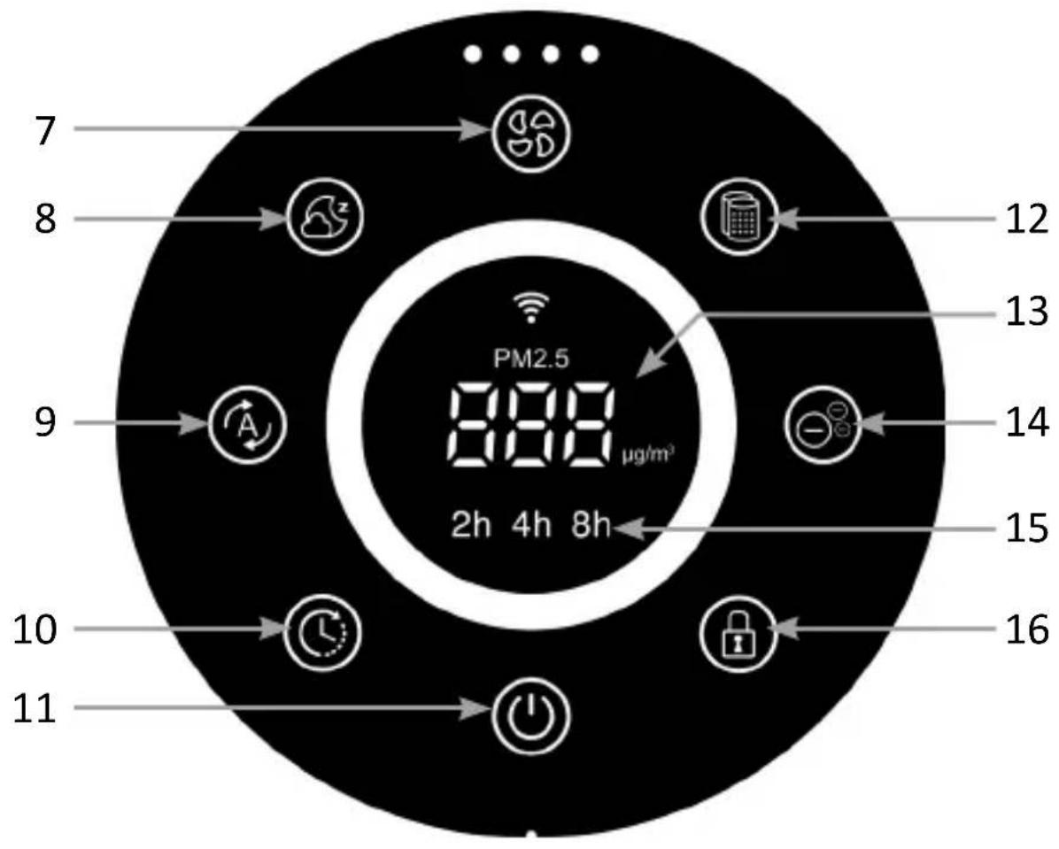 Brandson 306572 - Technical data - 2