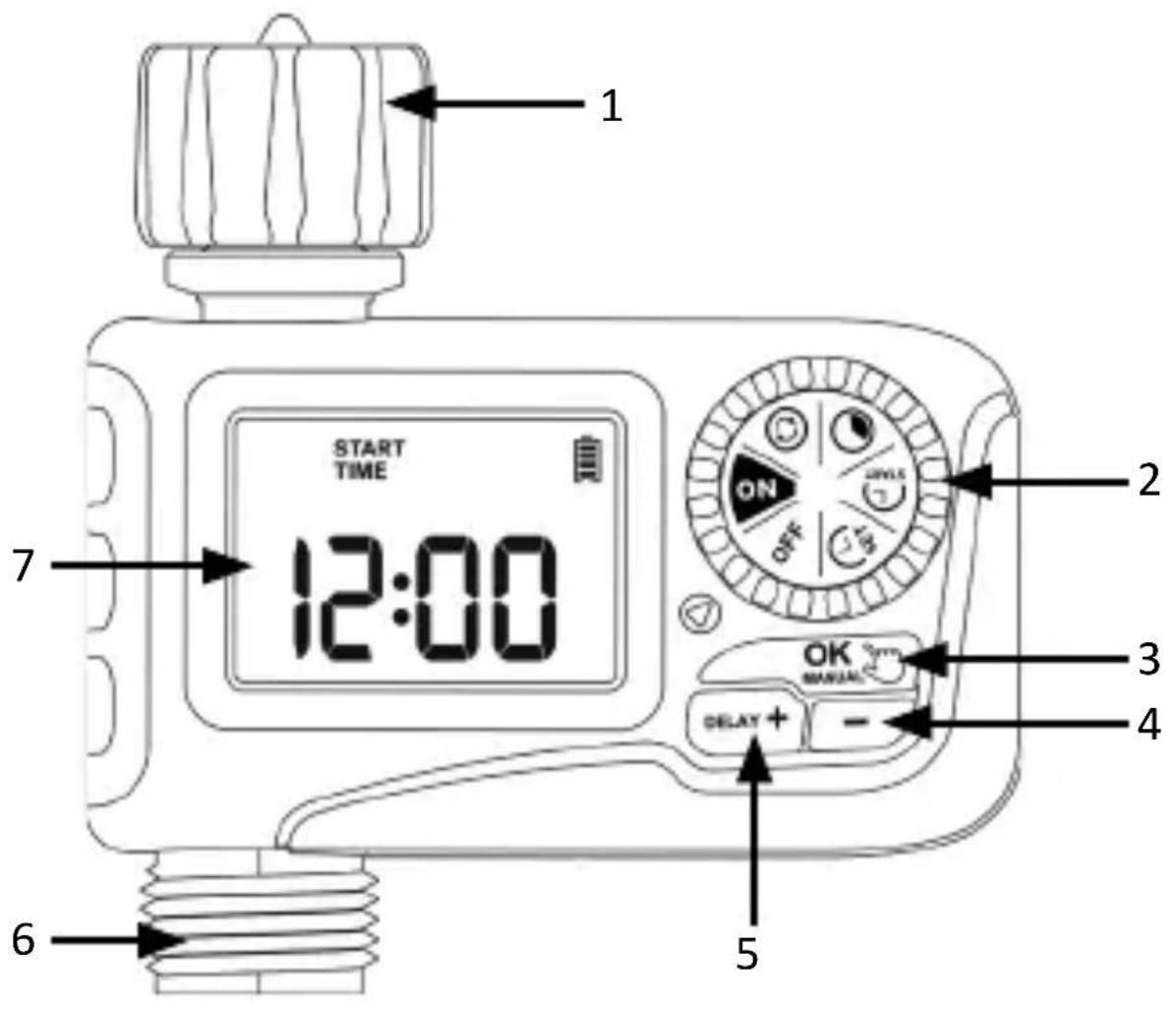 Brandson 306616 - Dettagli del prodotto - 1