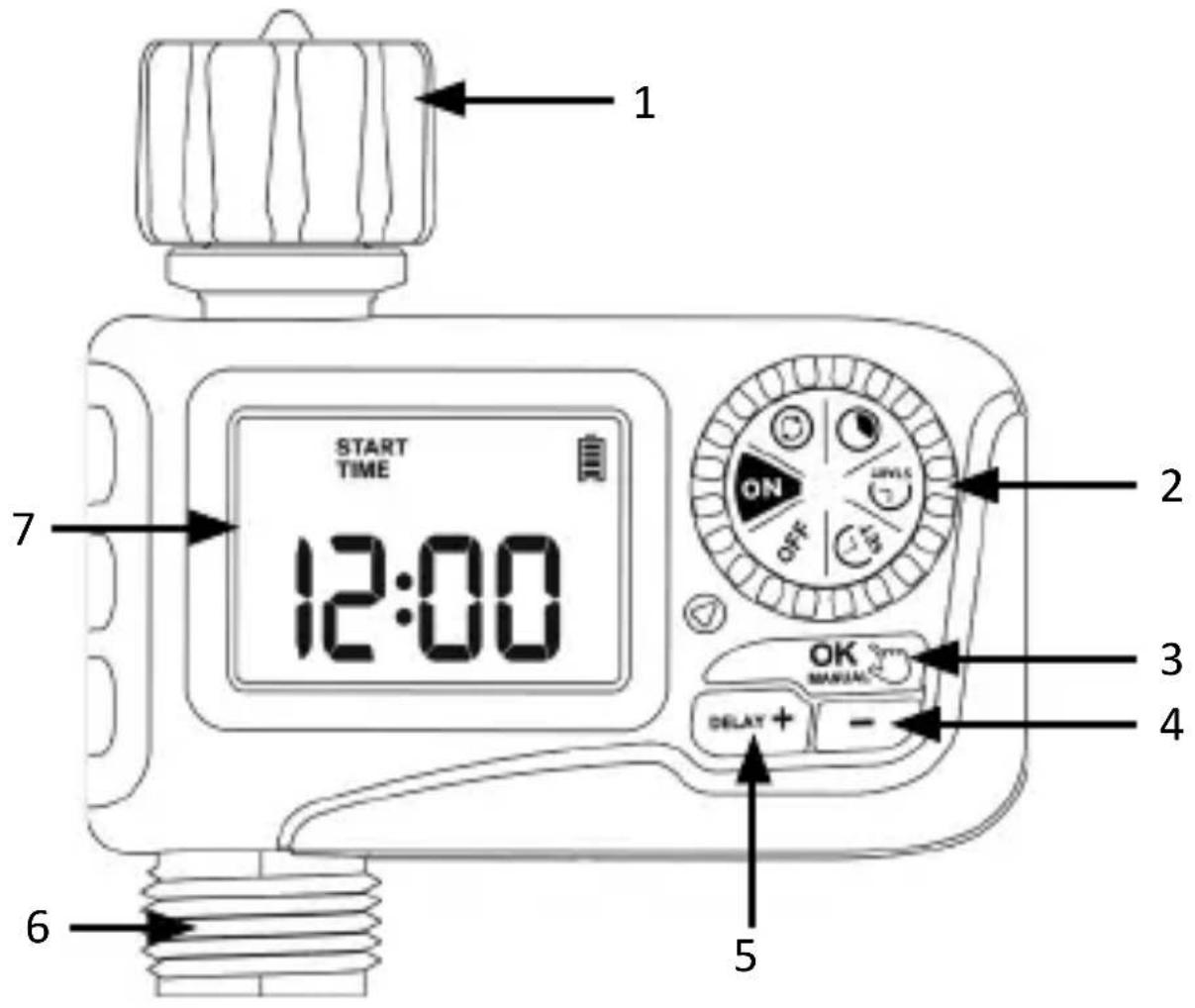 Brandson 306616 - Product details - 1