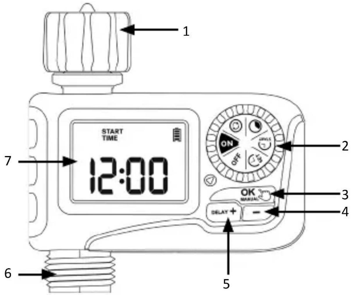 Brandson 306616 - Detalles del producto - 1