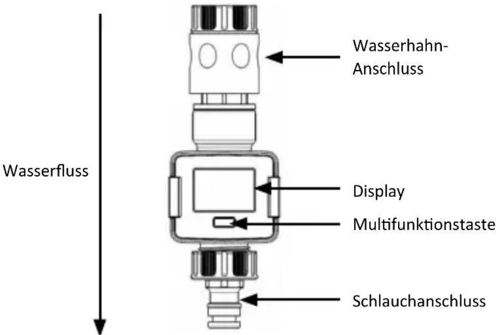 Brandson 306618 - Produkt-Details - 1