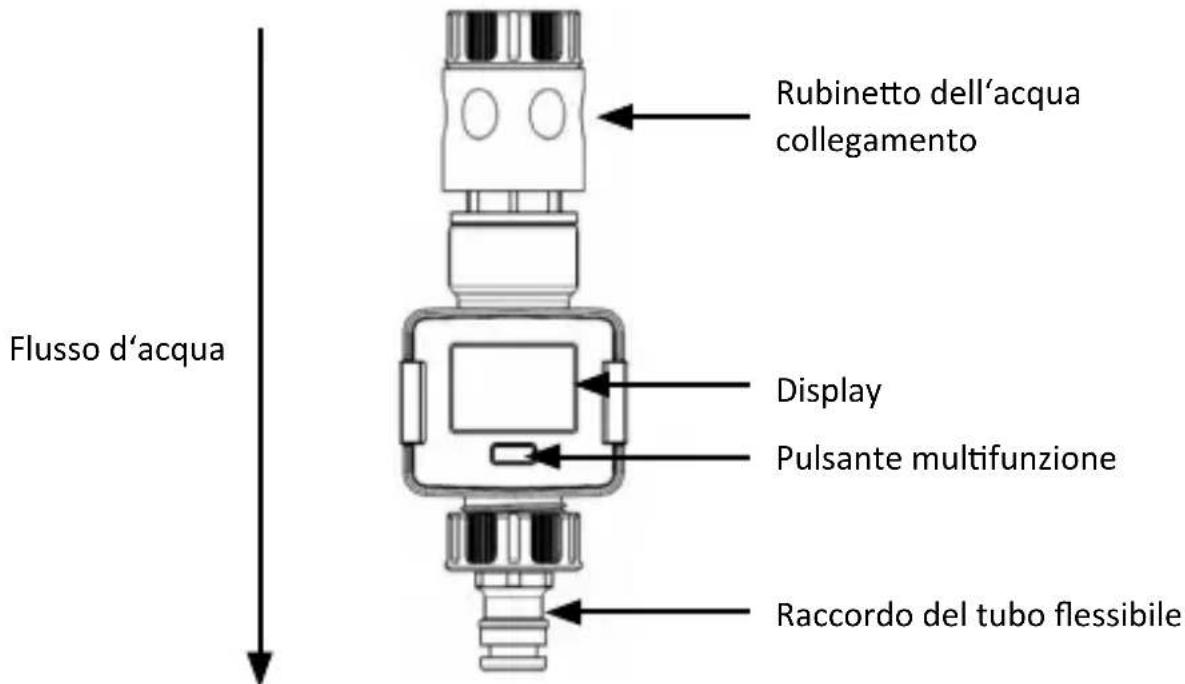 Brandson 306618 - Dettagli del prodotto - 1