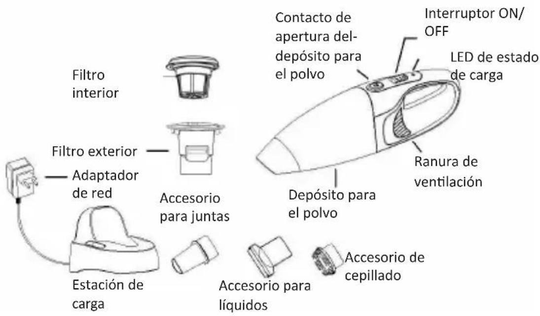 Brandson 303114 - Detalles del producto - 1