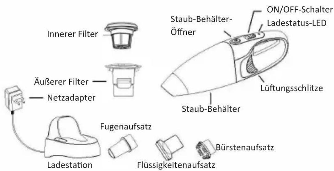 Brandson 303114 - Produkt-Details - 1