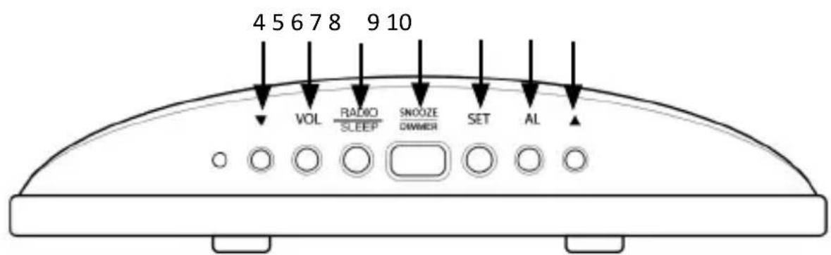 Brandson 304475 - Functions - 2