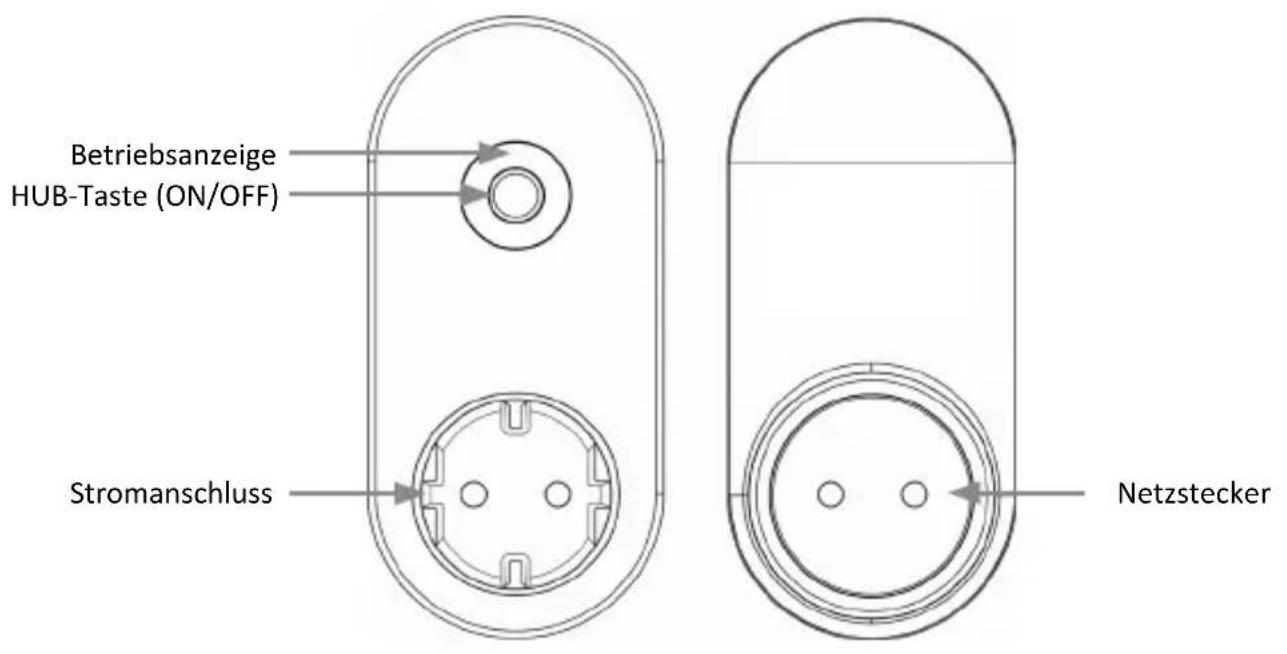 Brandson 306614 - Technische Daten & Produkt-Details - 2
