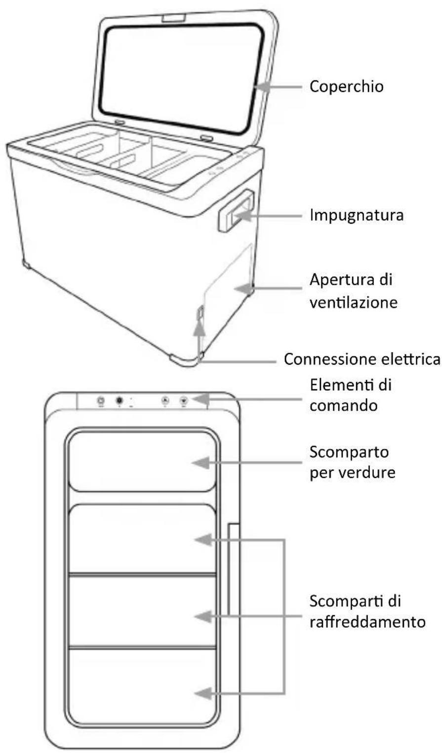 Brandson 305663 - Dettagli del prodotto - 1