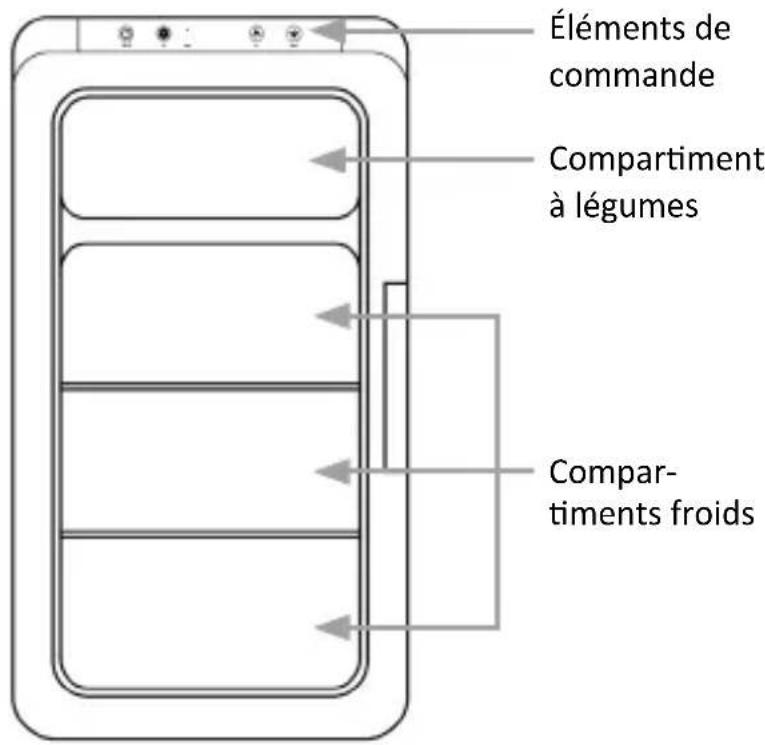 Brandson 305663 - Particularités du produit - 2