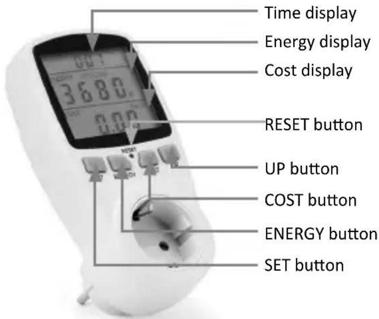 Brandson 305872 - Displays and controls - 1