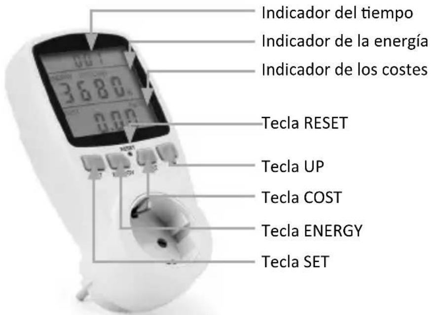 Brandson 305872 - Indicadores y controles - 1