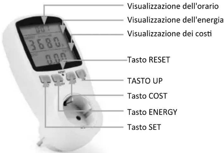 Brandson 305872 - Display ed elementi di controllo - 1