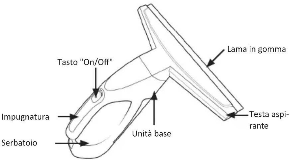 Brandson 305569 - Dettagli del prodotto - 1