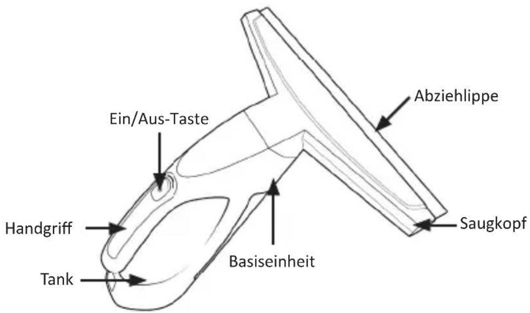Brandson 305569 - Produkt-Details - 1