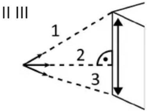 Brandson 304329 - Mediciones de Pitágoras I, II y III (Pythagoras Measurements I, II and III) - 2