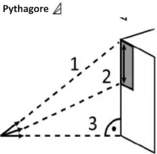 Brandson 304329 - Mesures de Pythagore I, II et III (Pythagoras Measurements I, II and III) - 3