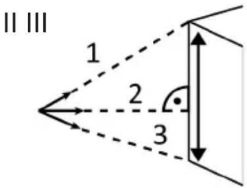 Brandson 304329 - Mesures de Pythagore I, II et III (Pythagoras Measurements I, II and III) - 2