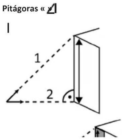 Brandson 304329 - Mediciones de Pitágoras I, II y III (Pythagoras Measurements I, II and III) - 1