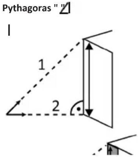 Brandson 304329 - Pythagoras measurements I, II and III - 1
