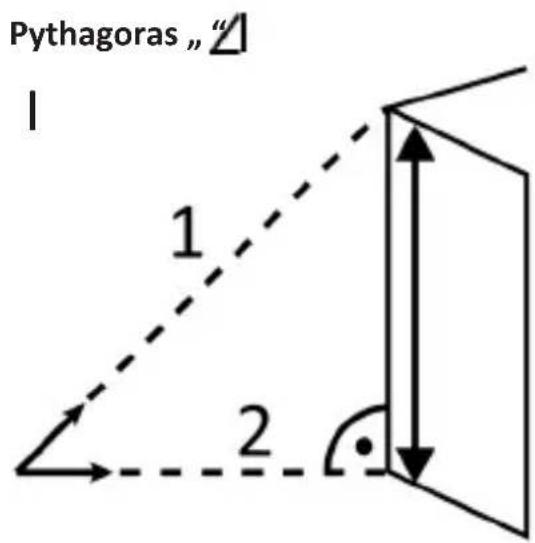 Brandson 304329 - Pythagoras Messungen I, II und III (Pythagoras Measurements I, II and III) - 1
