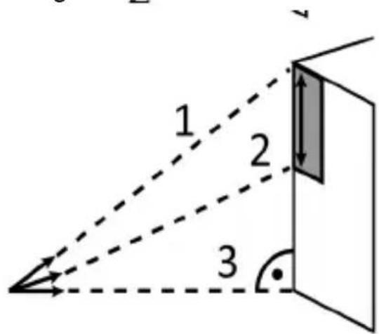 Brandson 304329 - Misurazioni Pitagora I, II e III (Pythagoras Measurements I, II and III) - 3