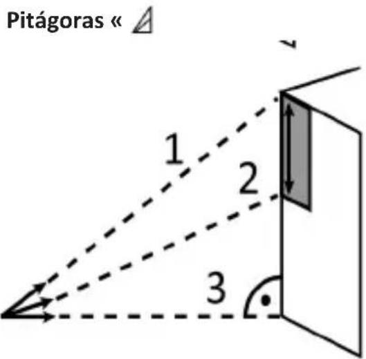 Brandson 304329 - Mediciones de Pitágoras I, II y III (Pythagoras Measurements I, II and III) - 3