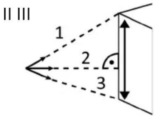 Brandson 304329 - Misurazioni Pitagora I, II e III (Pythagoras Measurements I, II and III) - 2