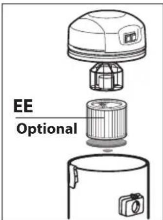 Lavor Costellation IR - OPTIONAL - 7