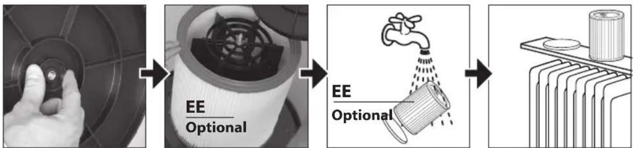 Lavor Costellation IR - ⑥ OPTIONAL - 2