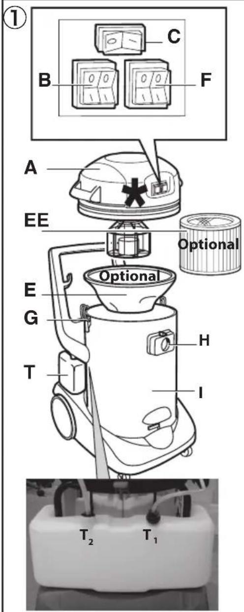 Lavor Costellation IR - 1